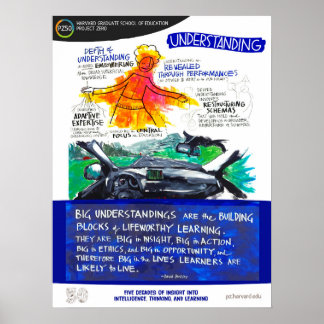 理解を深める – PZ50ポスター ポスター