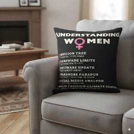 理解ウィメンズおもしろいミームユーモアのあるホームデコール クッション