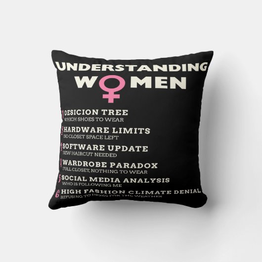 理解ウィメンズおもしろいミームユーモアのあるホームデコール クッション (裏面)