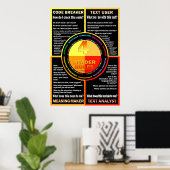 理解ポスター ポスター (ホームオフィス)