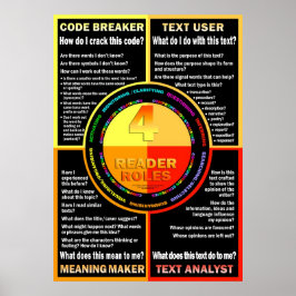 理解ポスター ポスター