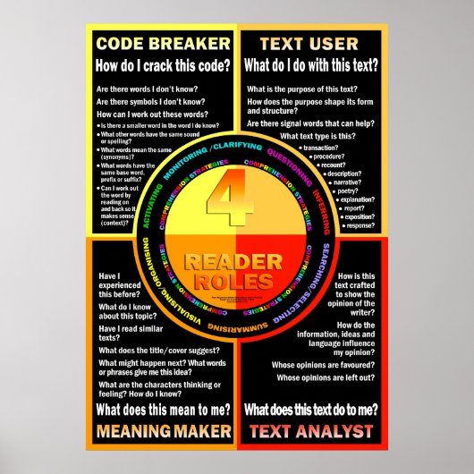 理解ポスター ポスター (正面)