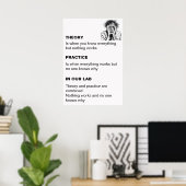 理論パーソナライズされた実践用ポスター ポスター (ホームオフィス)