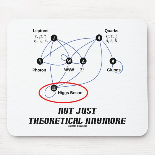 理論的なHiggsのボゾンちょうどもう マウスパッド (正面)