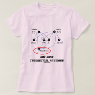 理論的なHiggsのボゾンちょうどもう Tシャツ