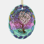 環境にやさしいことをしようリサイクルオーナメント セラミックオーナメント (右)