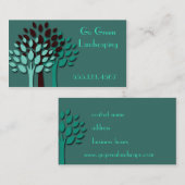 環境にやさしいことをしよう 名刺 (正面/裏面)