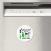 環境を考える環境 マグネット (インサイチュ (食洗機))