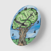 環境を考える脳 ラウンド壁時計 (傾斜)