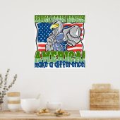 環境アメリカ ポスター (キッチン)