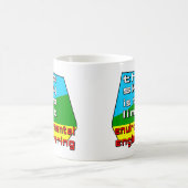 環境エンジニアリング制限 コーヒーマグカップ (中央)