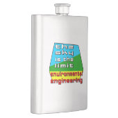 環境エンジニアリング制限 フラスク (右)