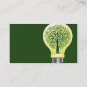 環境保護のための名刺 名刺 (裏面)