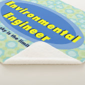 環境技術者ブルーオーバル シェルパブランケット (3/4)