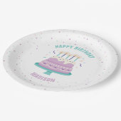 甘いお誕生日ケーキ子供の誕生日パーティー ペーパープレート (アングル)