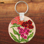 甘いウィリアム キーホルダー (正面)