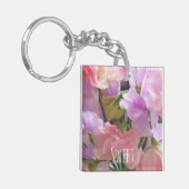 甘いキーホルダー キーホルダー (正面左)