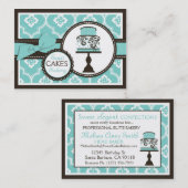 甘いケーキの名刺Turq 名刺 (正面/裏面)