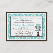 甘いケーキの名刺Turq 名刺 (裏面)