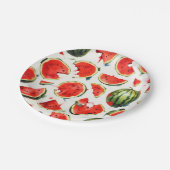 "甘いセレント哀れ" ペーパープレート (アングル)