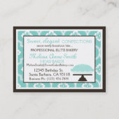 甘いパイ名刺のターコイズ 名刺 (裏面)