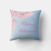 甘いピンクのさくらんぼがお名前で咲く クッション (裏面)