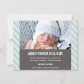 甘いベビー| BIRTHアナウンス 案内状 (裏面)