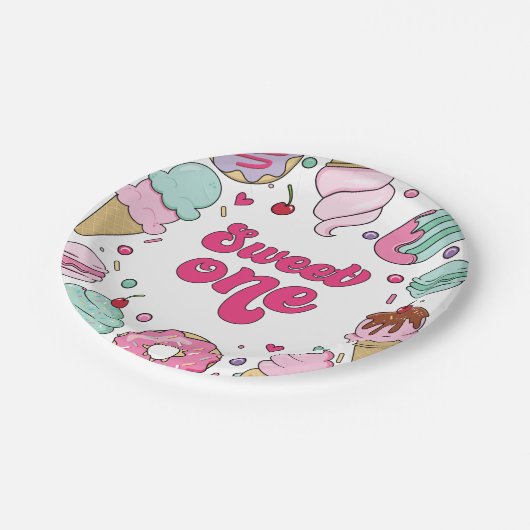 甘い一振りアイスクリームとケーキ誕生日 ペーパープレート (アングル)