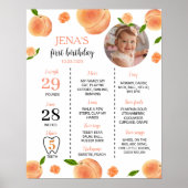 甘い桃の最初の誕生日マイルストーンサイン ポスター (正面)