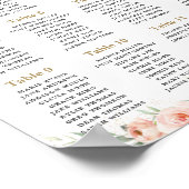 甘い赤面フローラベビーガールシャワー着座表 ポスター (角)