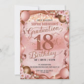 甘い風船の花卒業式18誕生日 招待状 (正面)