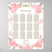 甘い16シーティンググラフサインピンクバターフリス ポスター (正面)