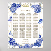 甘い16シーティンググラフサインブルーバターフリス ポスター (正面)