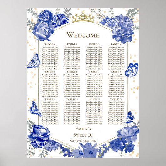 甘い16シーティンググラフサインブルーバターフリス ポスター (正面)