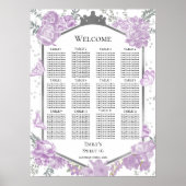 甘い16シーティングチャートサインラベンダーバターフリス ポスター (正面)