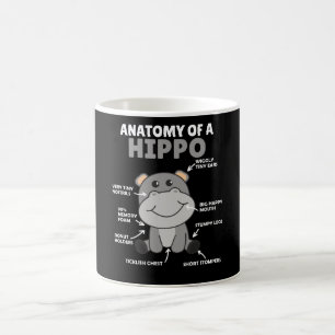 甘いHippo文の解剖学Hippo コーヒーマグカップ
