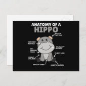 甘いHippo文の解剖学Hippo ポストカード (正面/裏面)