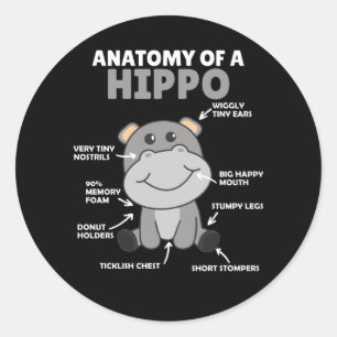 甘いHippo文の解剖学Hippo ラウンドシール