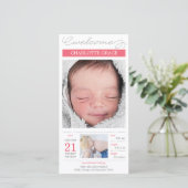 甘く文書化されたベビーガール誕生のお知らせ 案内状 (スタンド正面)