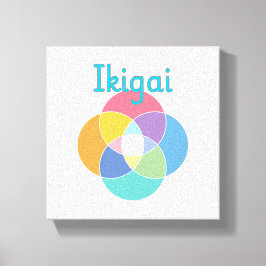 生きがい キャンバスプリント