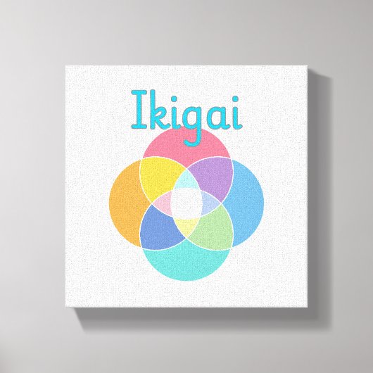生きがい キャンバスプリント (正面)