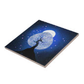 生きた陶磁器タイルの青木 タイル (側面)