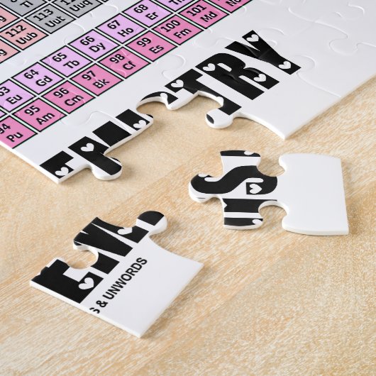 生きている大きい愛化学周期表の要素 ジグソーパズル (側面)