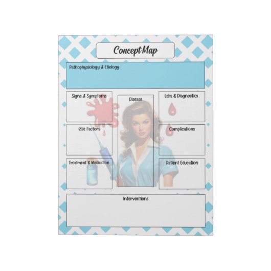 生きている_コンセプトマップのために ノートパッド (回転)