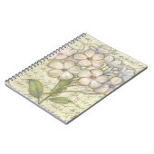 生きている ノートブック (左側)