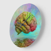 生き生きとした脳 ラージ壁時計 (傾斜)