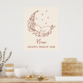 生まれたばかりの誕生の状態 ポスター (キッチン)