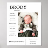 生まれたばかりの誕生詳細プリントの子供部屋デコーギフト ポスター (正面)