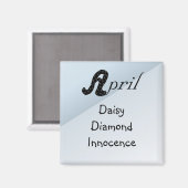 生まれ月 マグネット (正面/裏面)