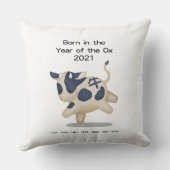 生まれ牛の〔占星術の〕十二宮図の年中国の内 クッション (裏面)